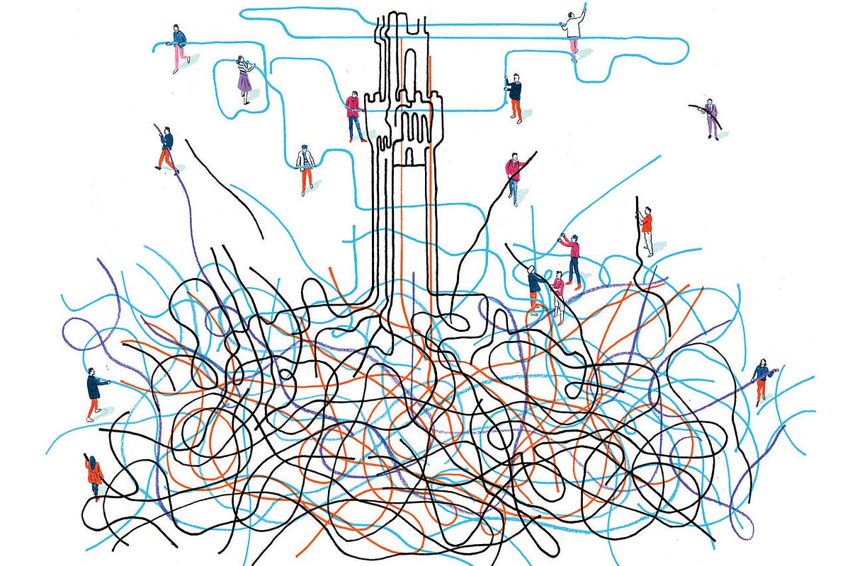 In UX design, hierarchy does not always help you get work done | by ...