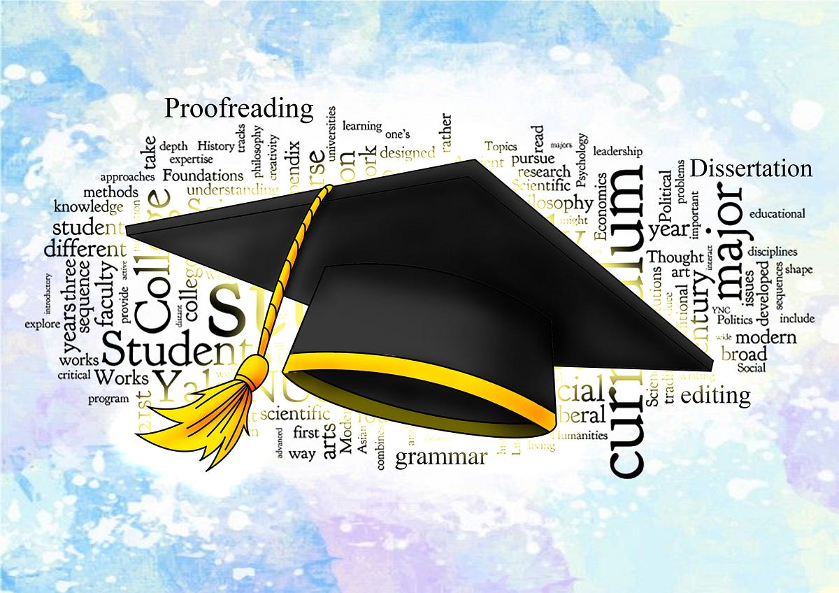 The 5 Step Process To A Perfect Capstone Project! by PaperTrue Medium