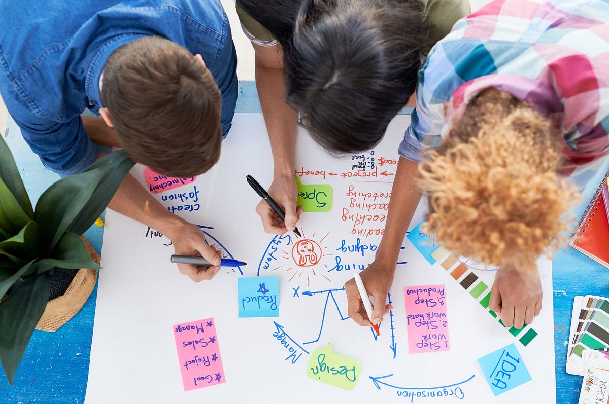 Project based learning and why I love it! | by Zoe Dalle | Jun, 2024 ...