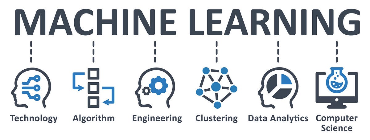 A Comprehensive Guide to Learning Machine Learning: From Basics to ...
