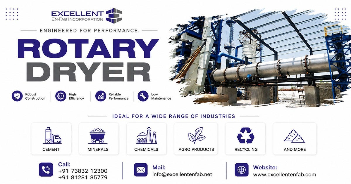 Rotary Dryer in Canada