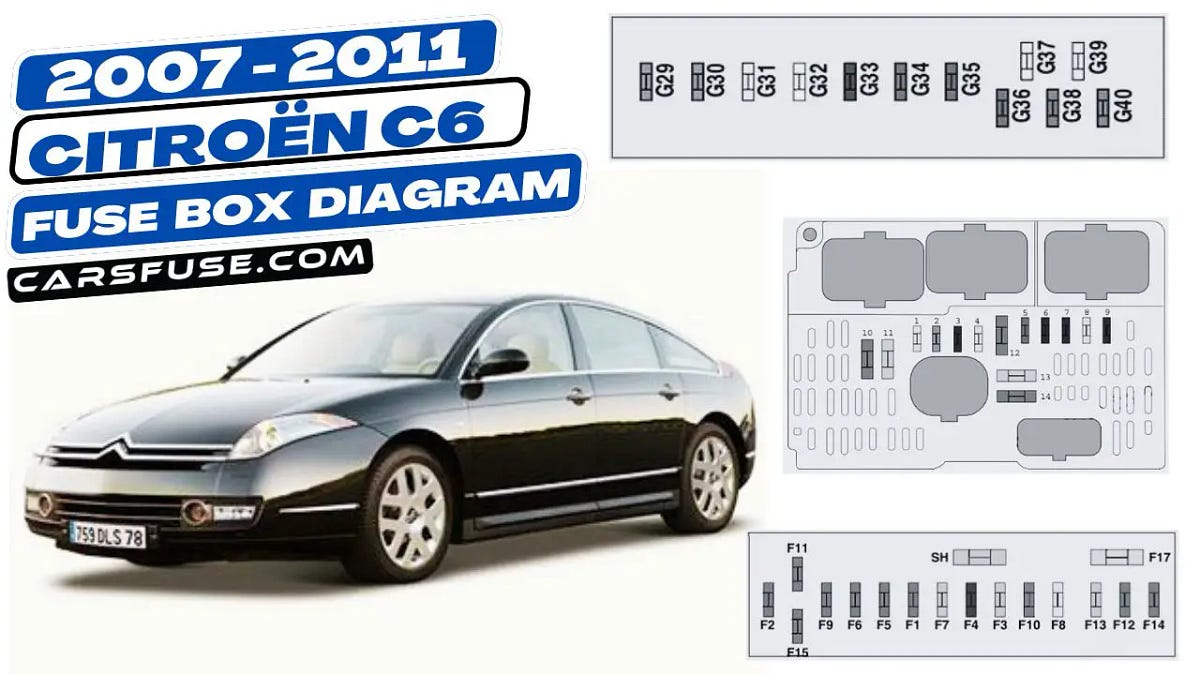20072011 Citroën C6 Fuse Box Diagram by Cars Fuse Medium