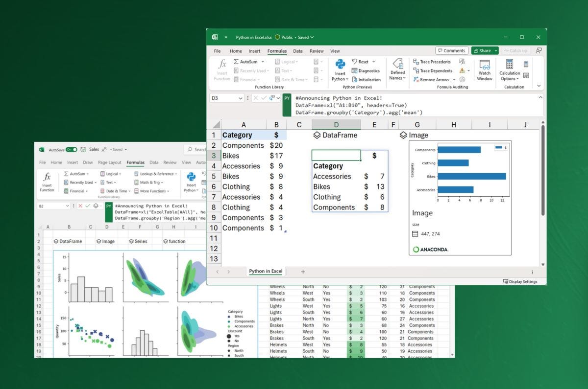 Microsoft Excel with Python | Medium