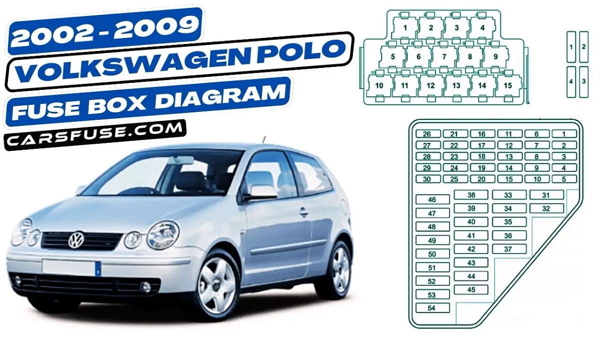 20022009 Volkswagen Polo 9N Fuse Box Diagram by Cars Fuse Medium