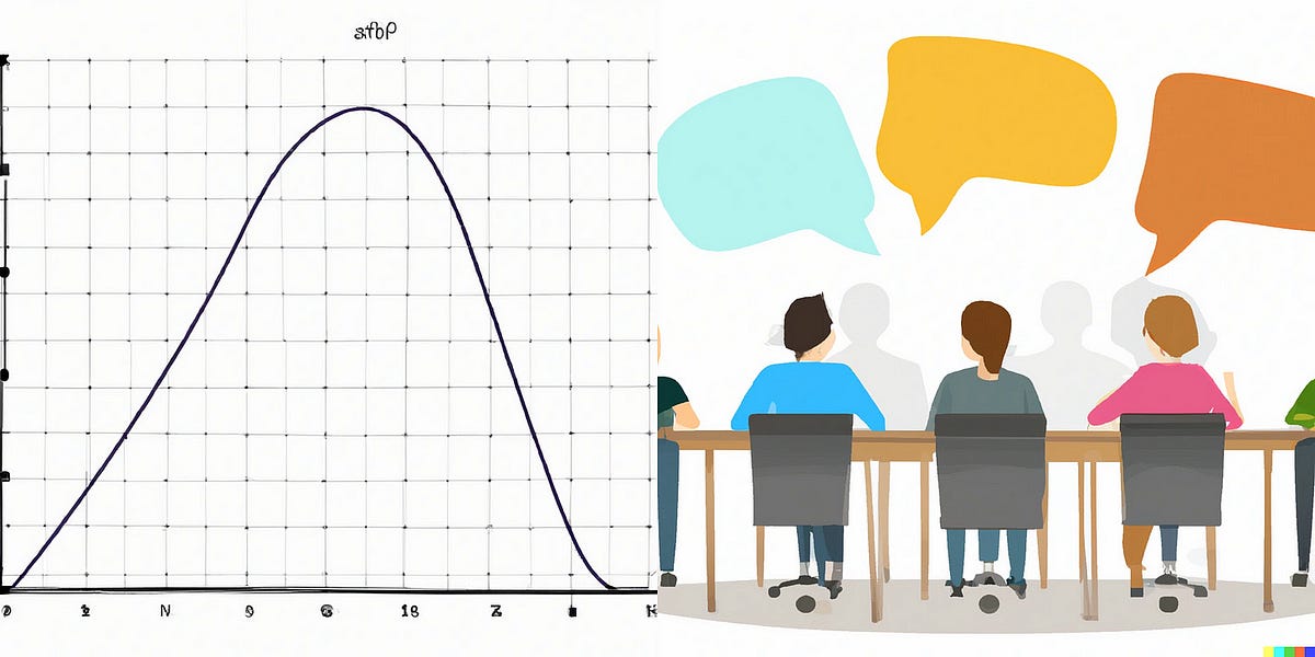 Five mixed methods study designs you need to know | by Thomas Stokes ...