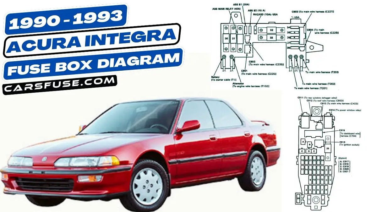19901993 Acura Integra Fuse Box Diagram by Cars Fuse Jan,