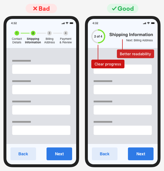 How to Display Steppers on Mobile Forms | by UX Movement | Medium