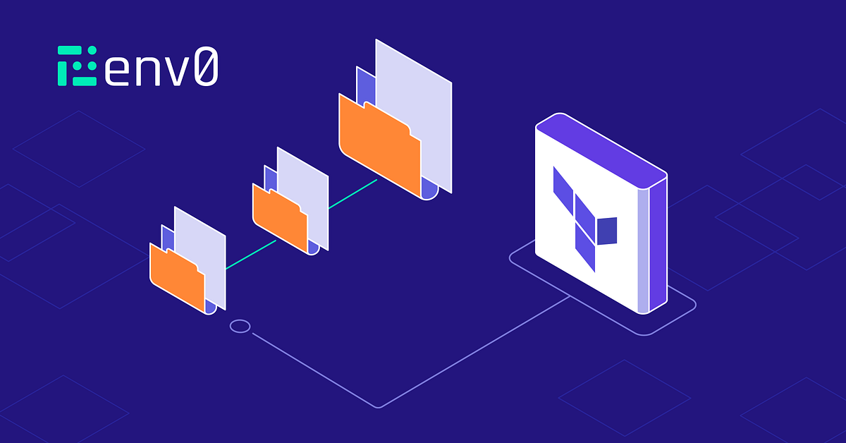 Terraform Files and Folder Structure Organizing InfrastructureasCode