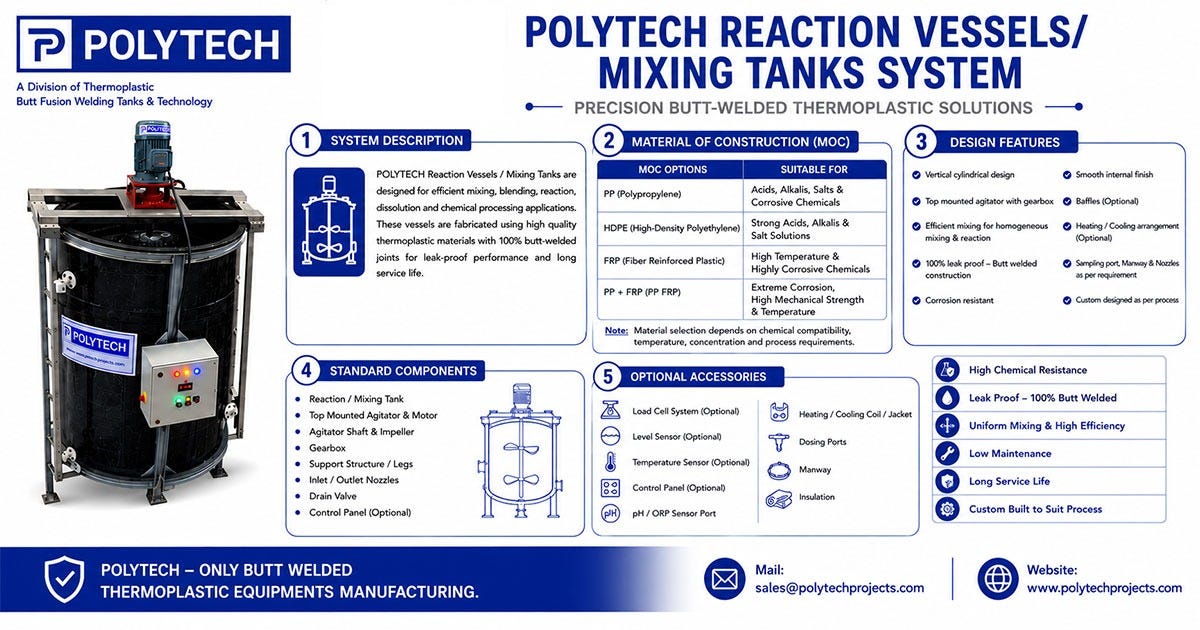 Polytech Reaction Vessels and Mixing Tanks System in Nigeria