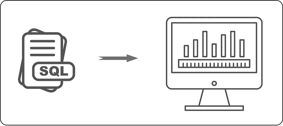 uncover-the-power-of-database-log-analysis-by-rapydo-medium