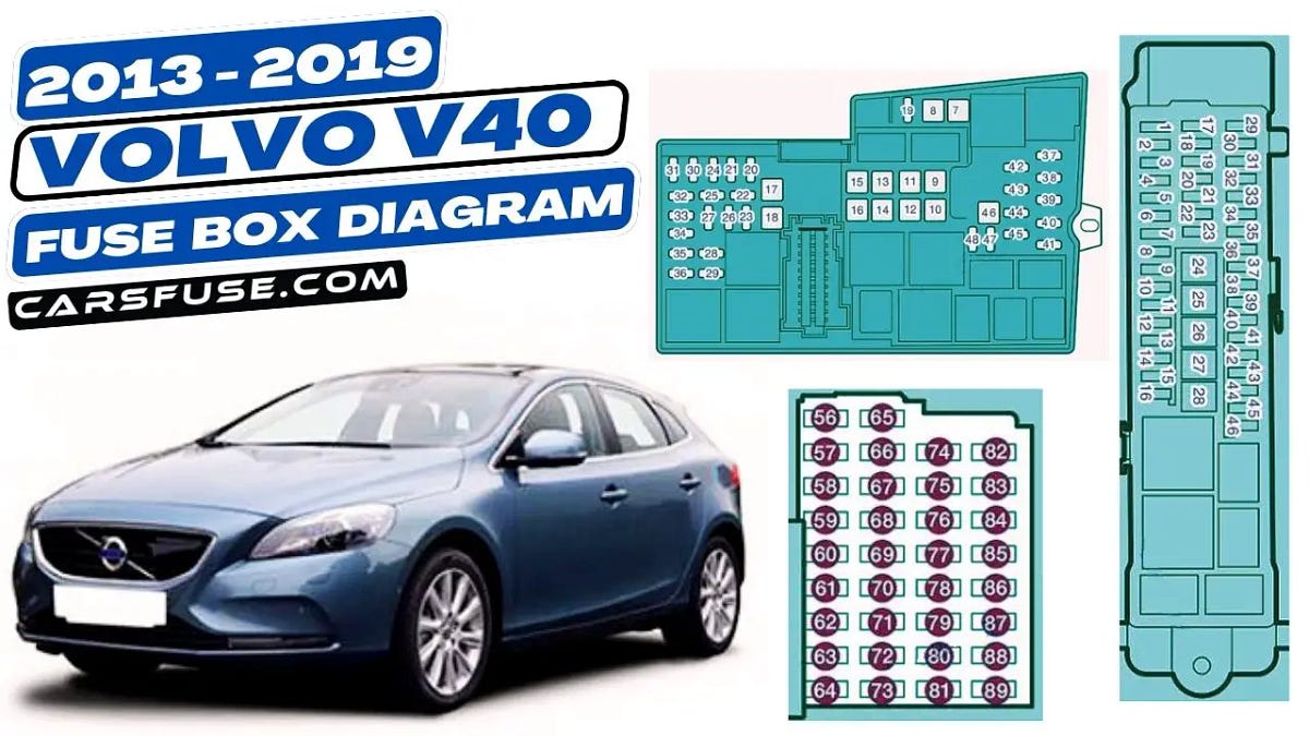 20132019 Volvo V40 Fuse Box Diagram by Cars Fuse Medium