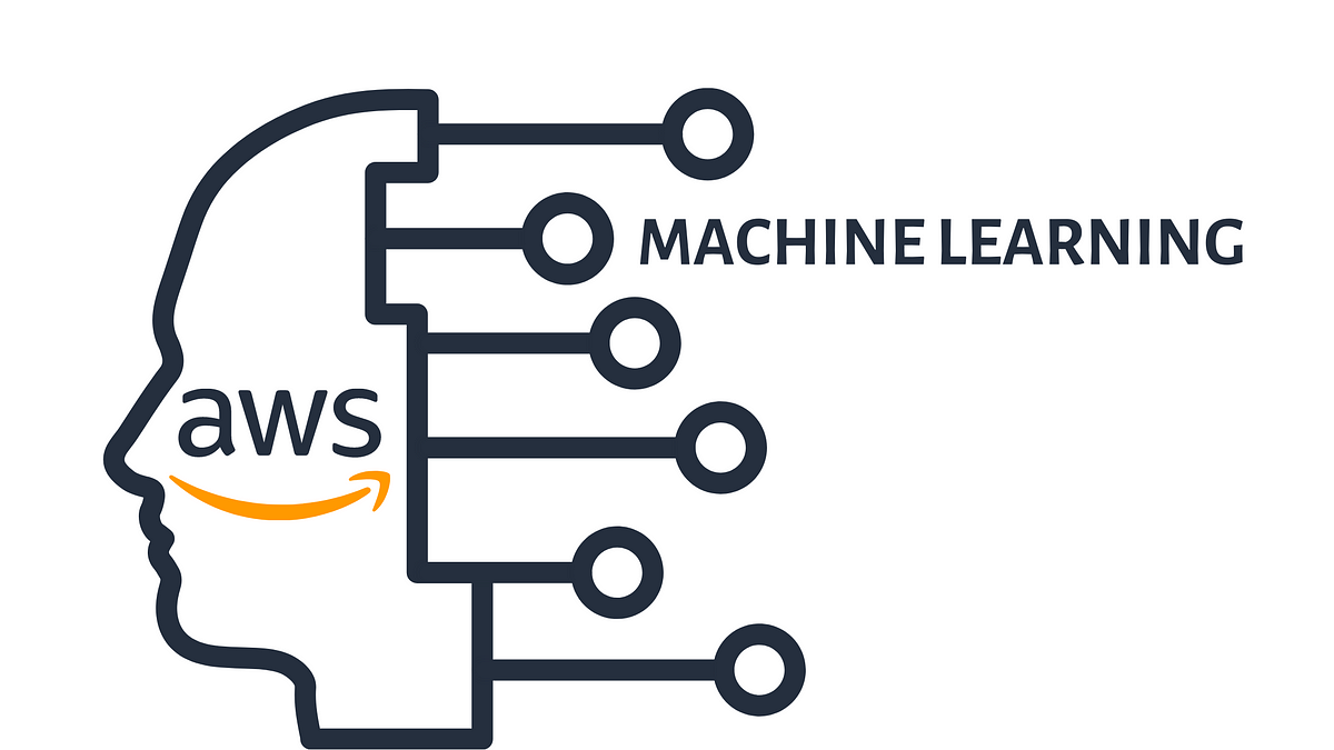 AWS Machine Learning. Introduction To AWS Machine Learning by Cloud