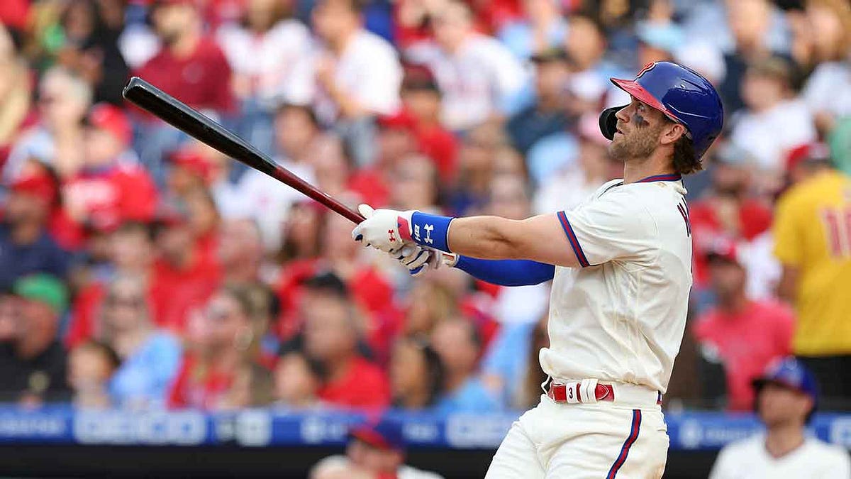NL East Season predictions. The NL East has seen the most change… by