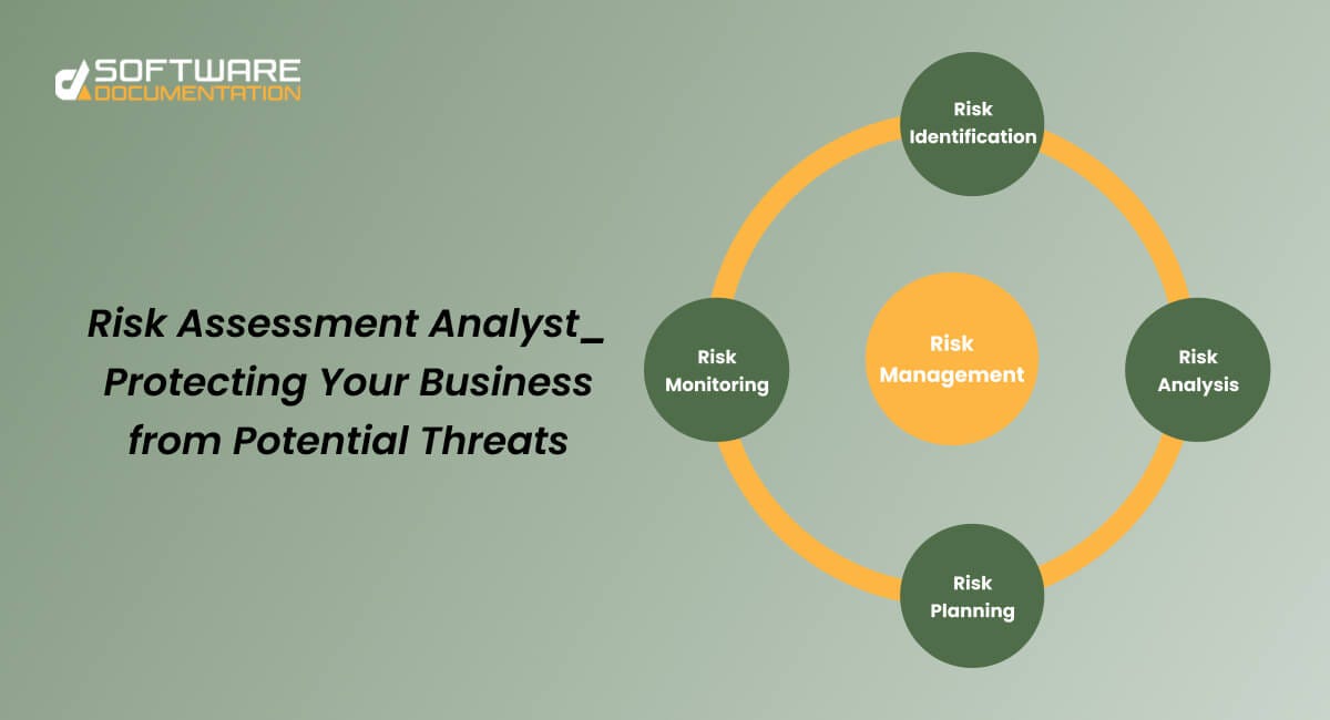 Risk Assessment Analyst | Identifying and Mitigating Business Risks ...