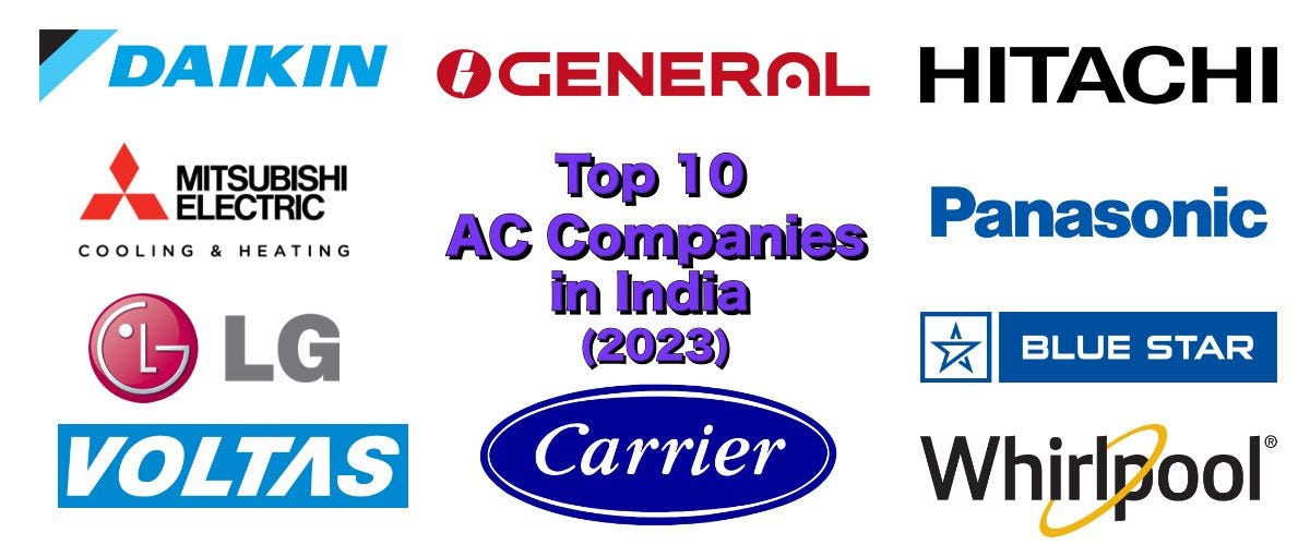 Top 10 AC Companies in India — 2023 | by Fringco | Medium