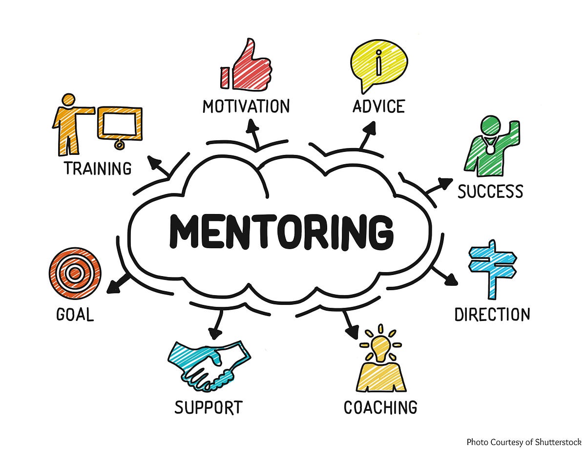 A Simple Guide to Mentoring. An easy to follow process of mentoring… by Dilshan Thambawita