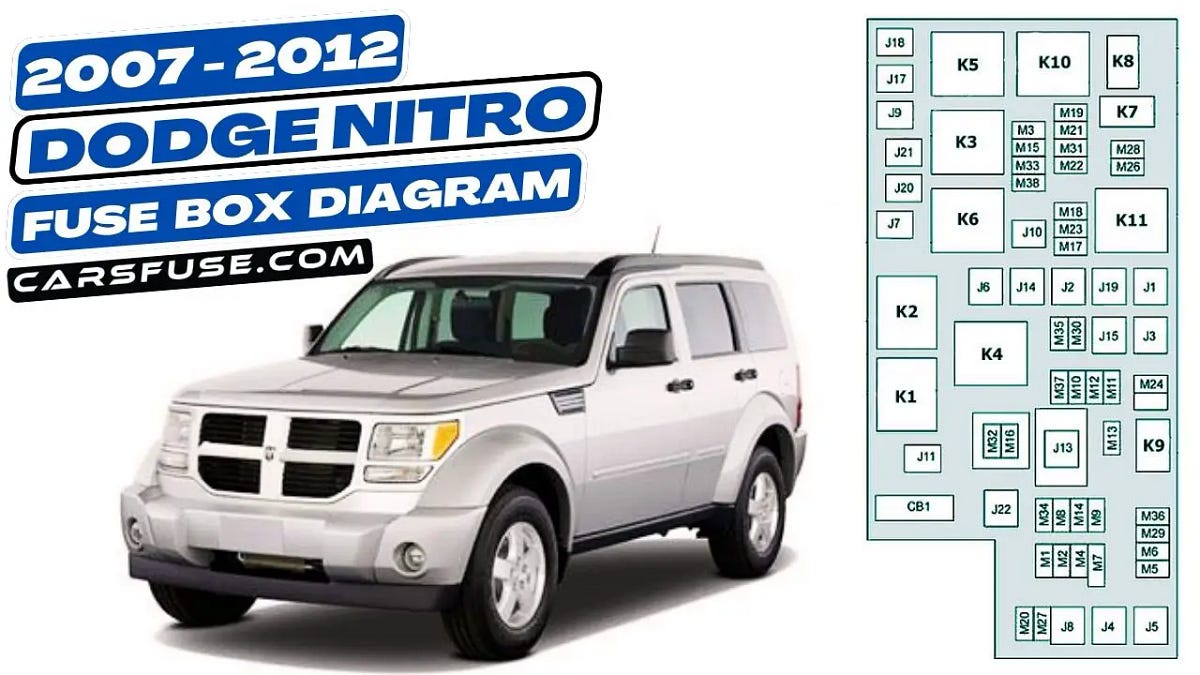 20072012 Dodge Nitro Fuse Box Diagram by Cars Fuse Medium