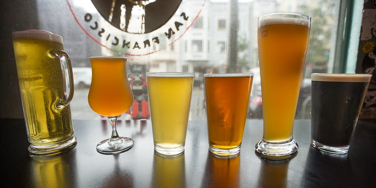 Image of: What Your Beer Choice Says About You