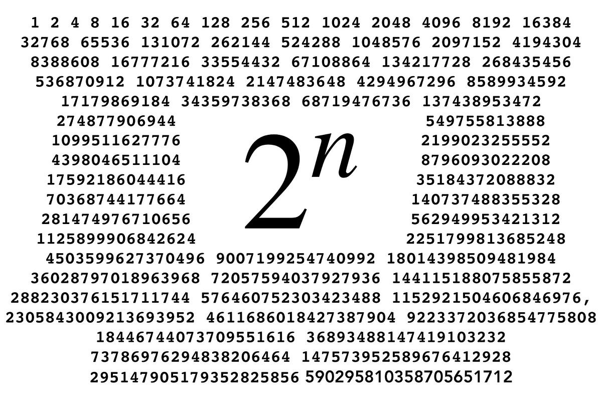 The powers of two an introduction by joaquin de castro cantor s