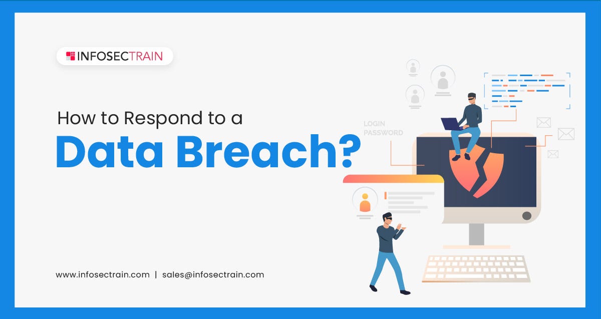 How to Respond to a Data Breach?. India is ranked among the top five
