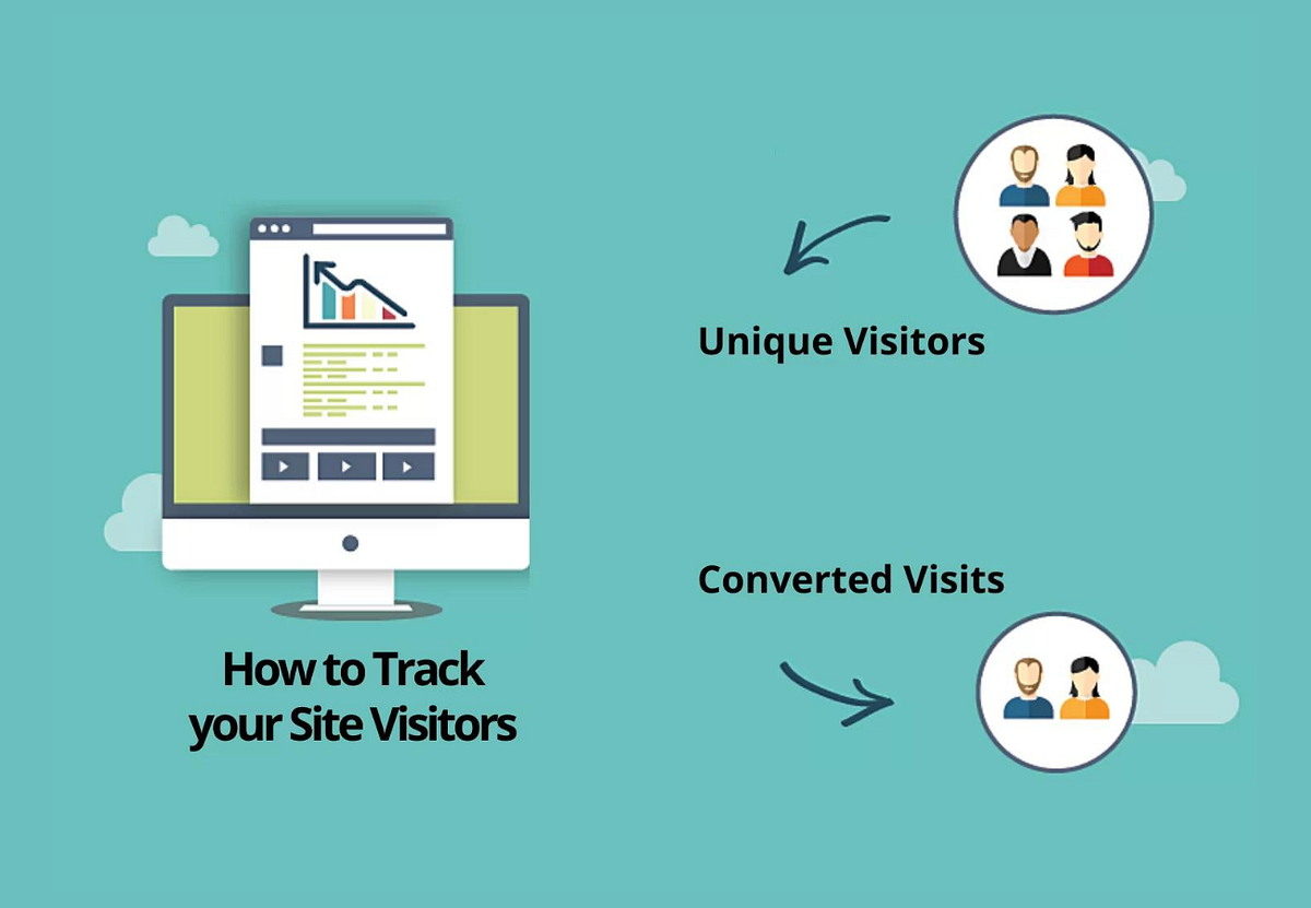 How To Track site Visitors The Topmost Best User Tools by 