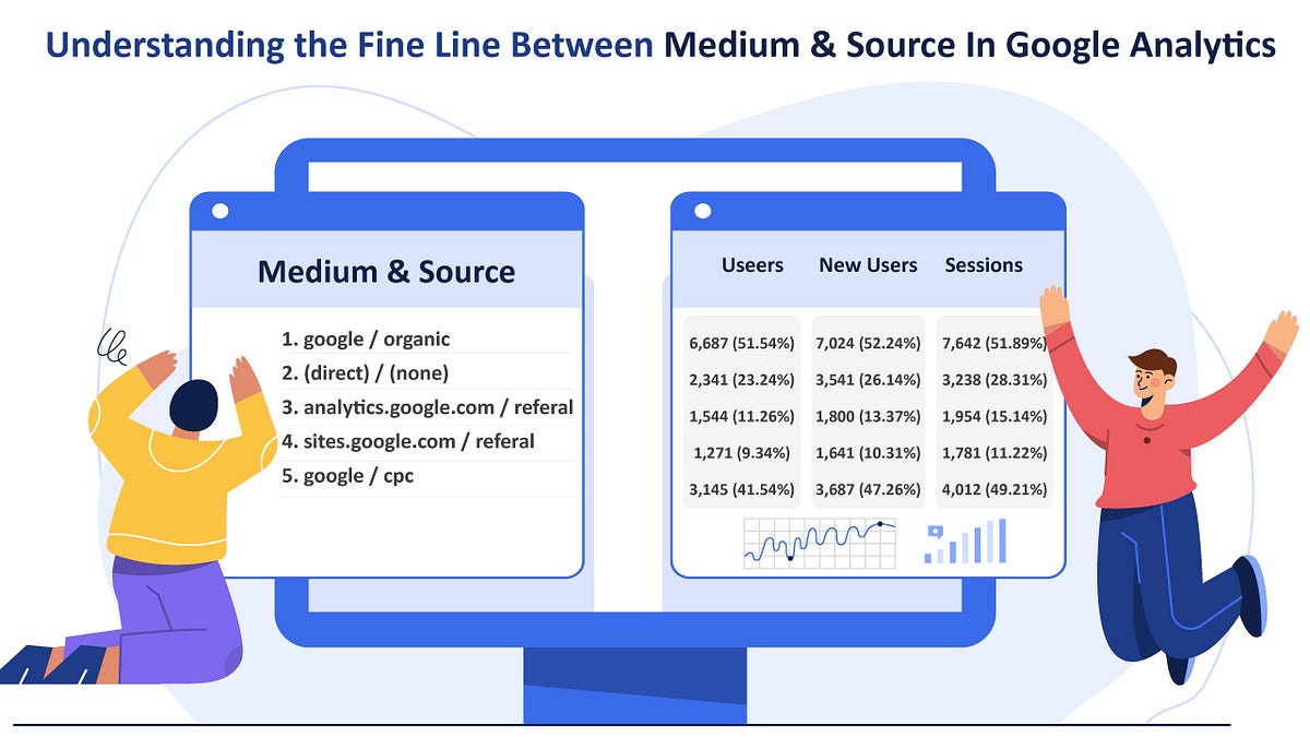 Medium Vs Google: Which Platform Boosts Your Content Better? | by ...
