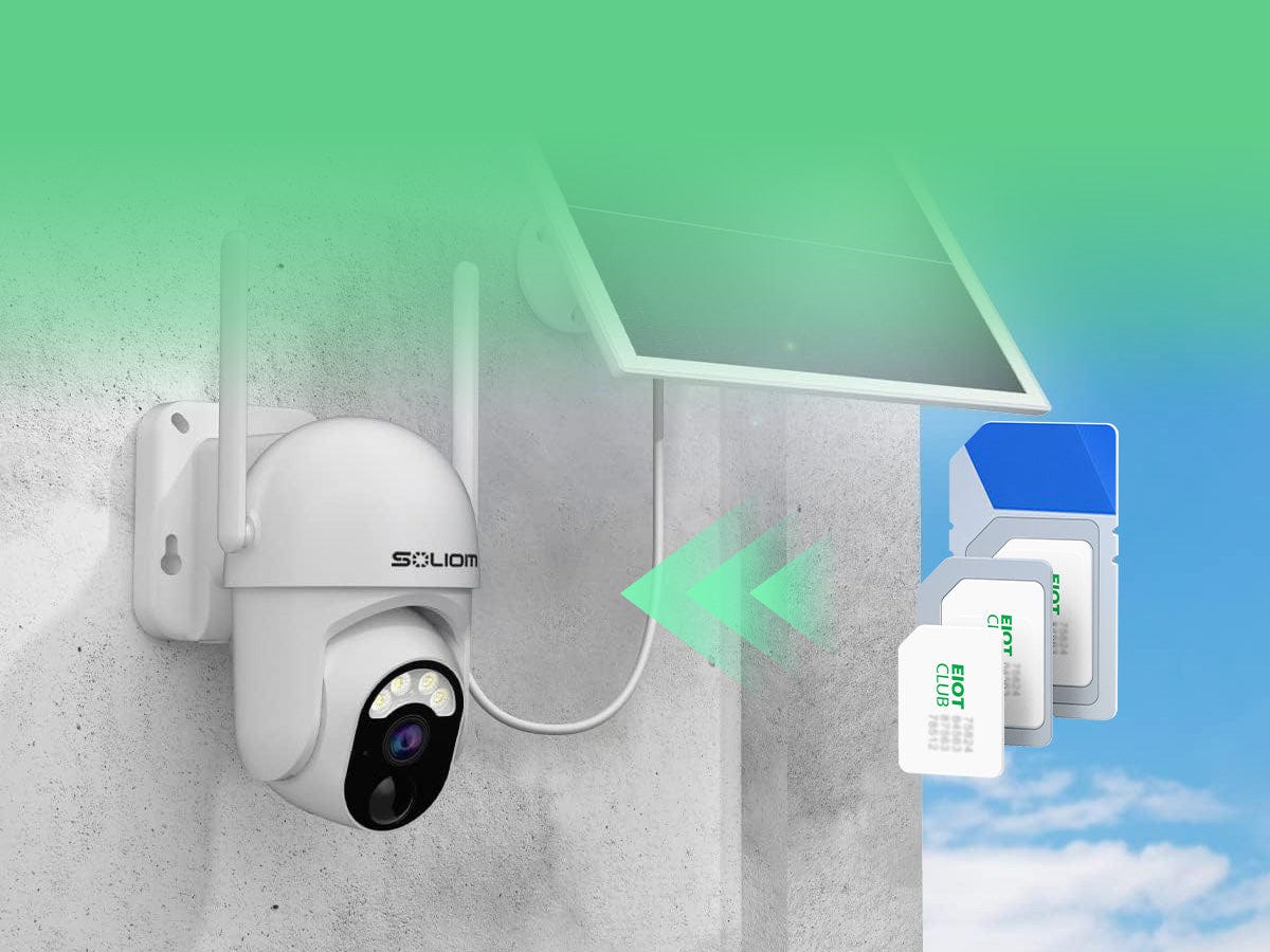How SIM Cards Enhance the Mobility of Reolink Cameras by Rwdbwdsib Medium