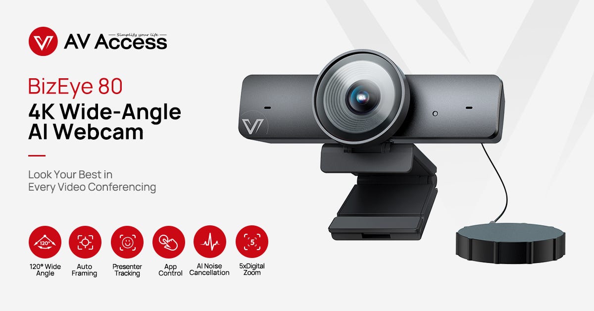 AI webcam - Wide Angle Webcam