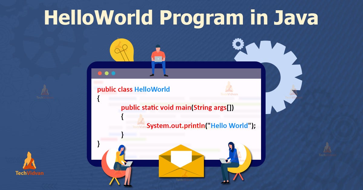 Understanding Java Fundamentals with a Simple HelloWorld Program | by ...