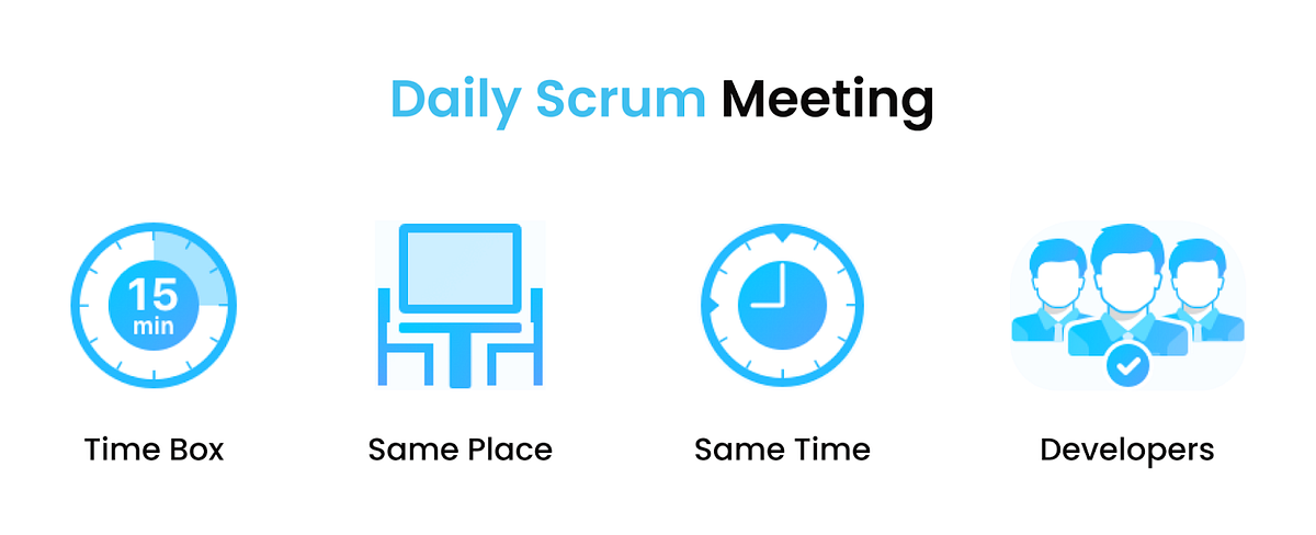 How To Run A Daily Scrum Meeting What Is The Purpose Of Daily Scrum By Exadel Agilepractice 