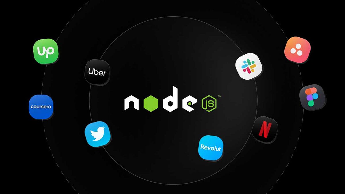 Why use Node.js? 9 examples of successful Node.js apps | by MasterBorn ...