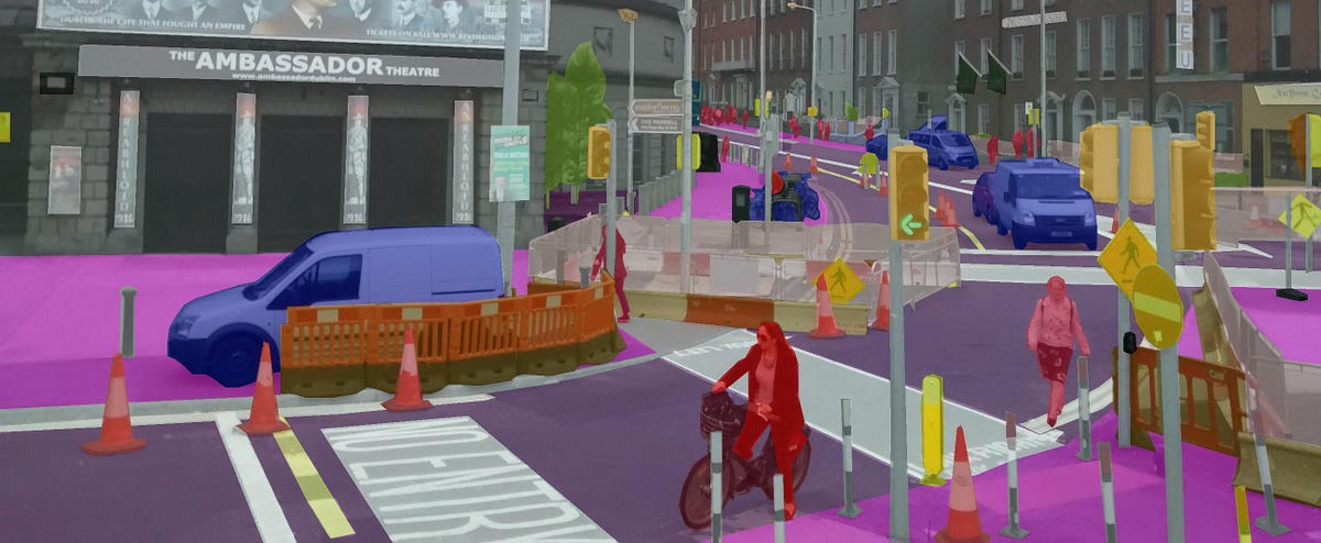 Computer Vision Part 6: Semantic Segmentation, classification on the ...