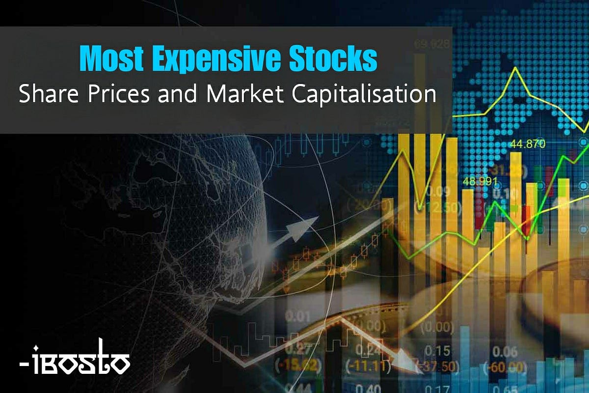 Exploring the Most Expensive Stocks Share Prices and Market
