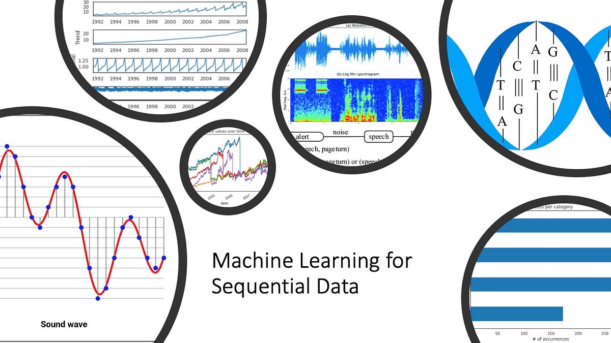 Delve into Sequences: Understanding the Power of Sequential Data in ...