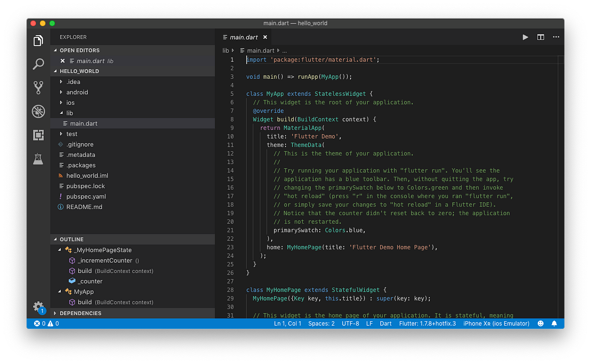 Cross-Platform Mobile Development Using Flutter | by CovertX | Medium