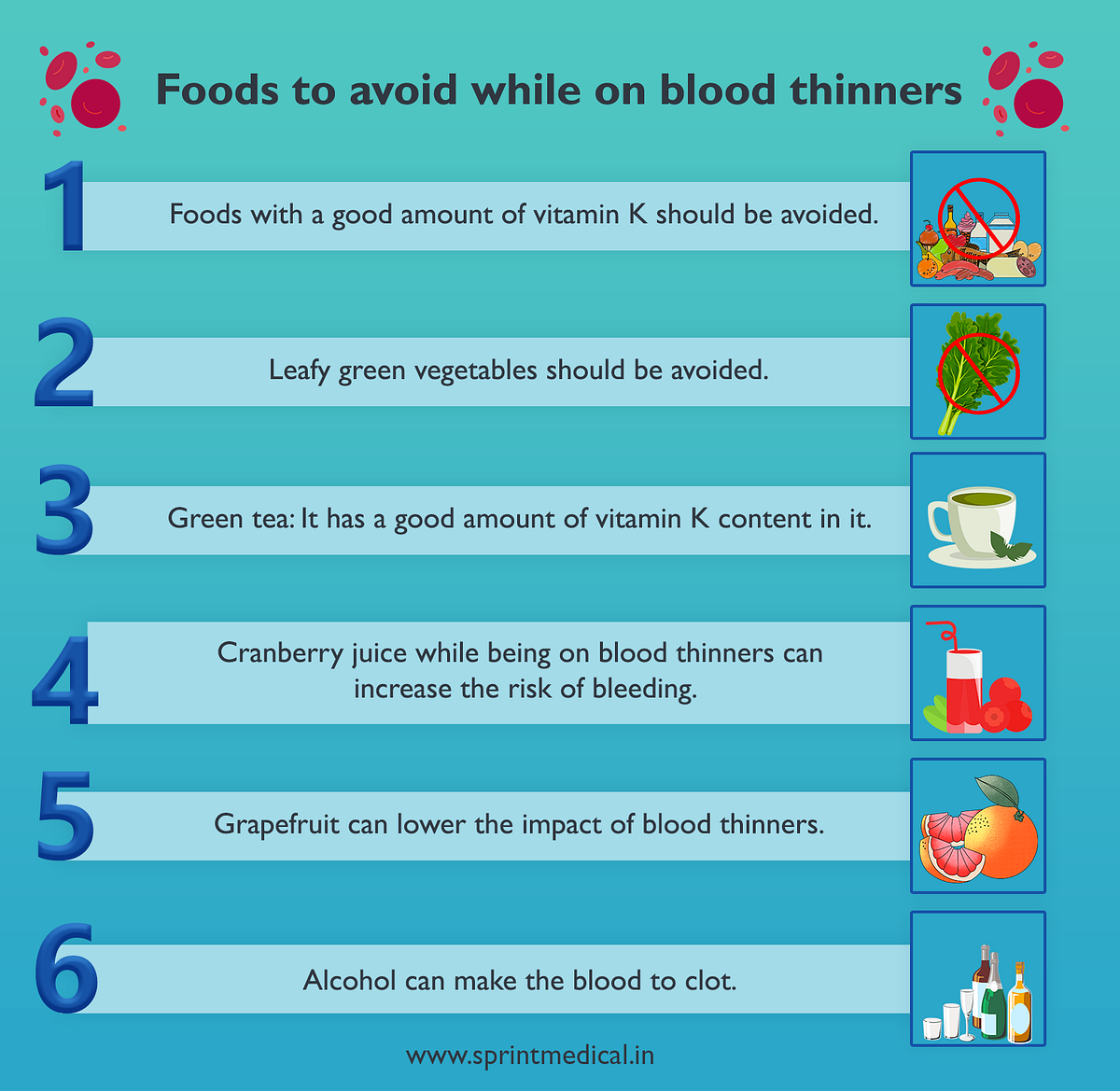 Blood Thinning Diet Foods To Eat And Foods To Avoid By Shubham 