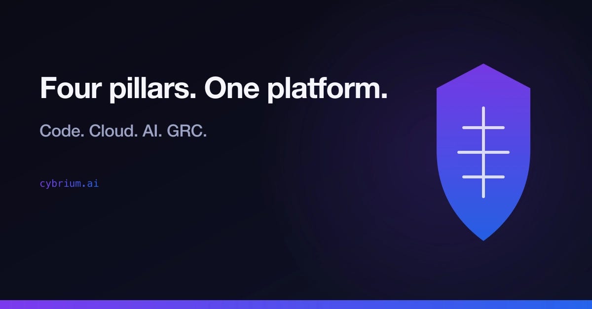 Four Pillars, One Platform: How Cybrium Unifies Code, Cloud, AI, and GRC