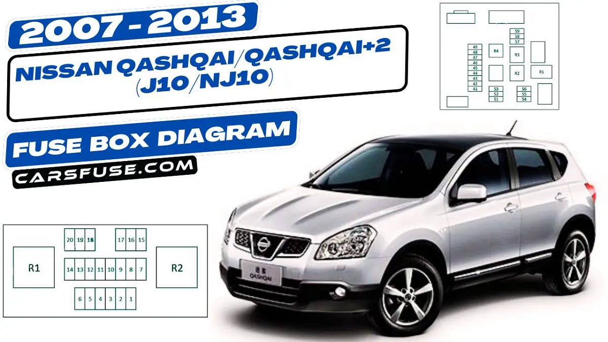 20072013 Nissan Qashqai / Qashqai+2 (J10/NJ10) Fuse Box Diagram by