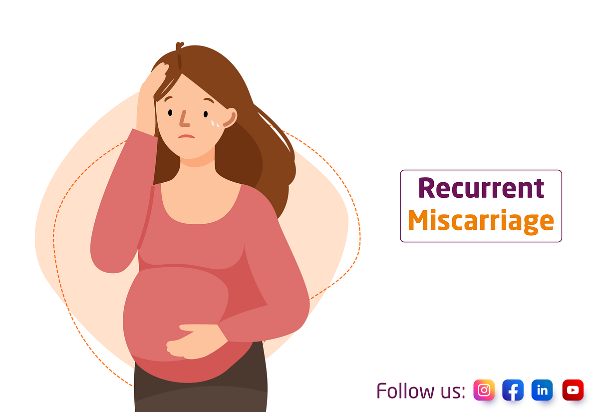 Causes and Risk Factors of Recurrent Miscarriage What Every Couple