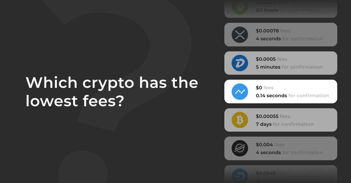 which crypto network has the lowest fees