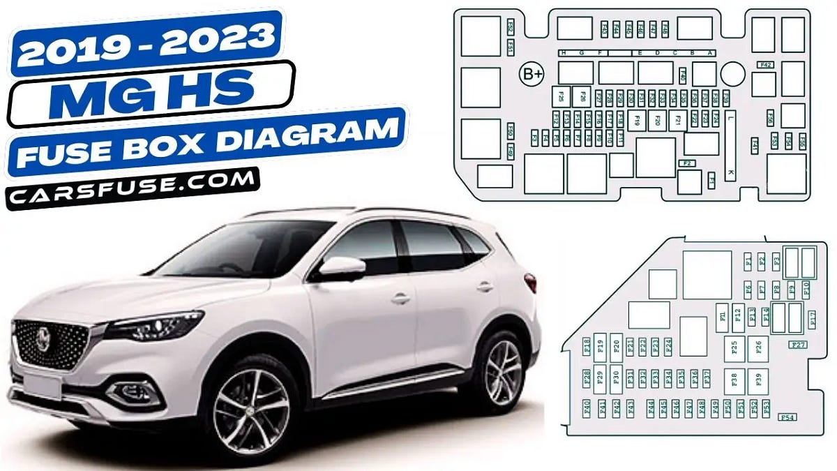 20192023 MG HS Fuse Box Diagram. The MG HS stands out as a chic and