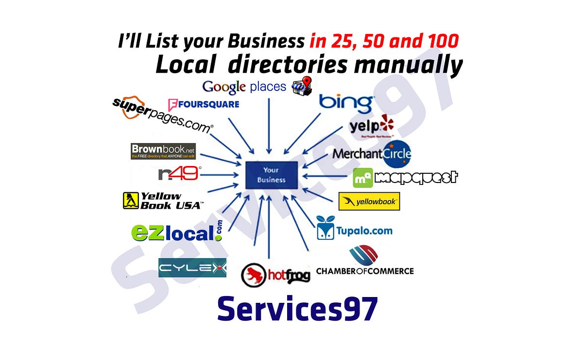 Linkdaddy Local Citations And Business Listings