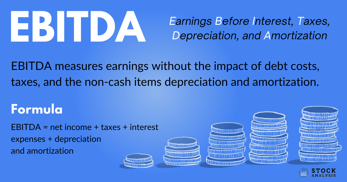 Why is EBITDA important?. EBITDA is a way to measure a company’s… by