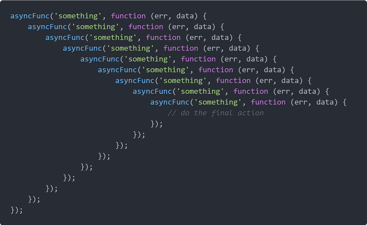 The history of asynchronous calls in JS | by Dániel Vincze | Medium