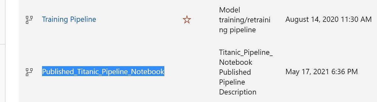 Azure Machine Learning Notebook Code and run as pipeline | by ...