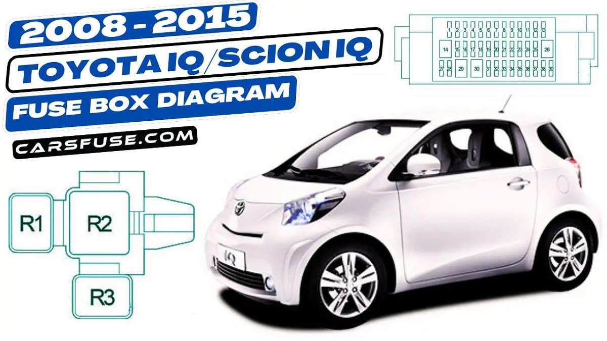 2008???2015 Toyota iQ / Scion iQ Fuse Box Diagram | by Cars Fuse | Jul ...