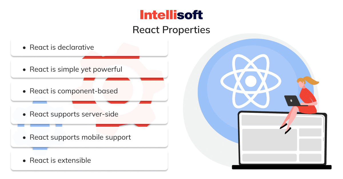 React.JS and React Native: Explore the Best Alternatives in 2023 | by  IntelliSoft | Medium
