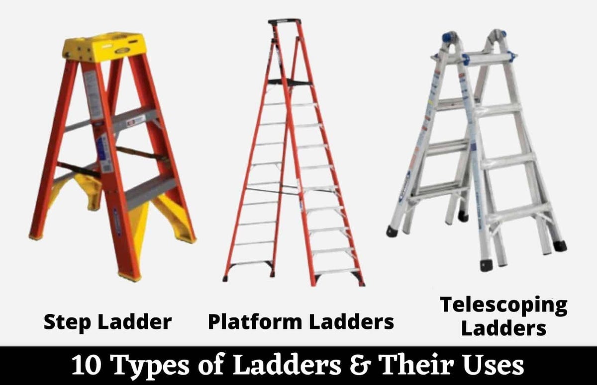 10 Different Types of Ladders and Their Uses Best Types of Ladders