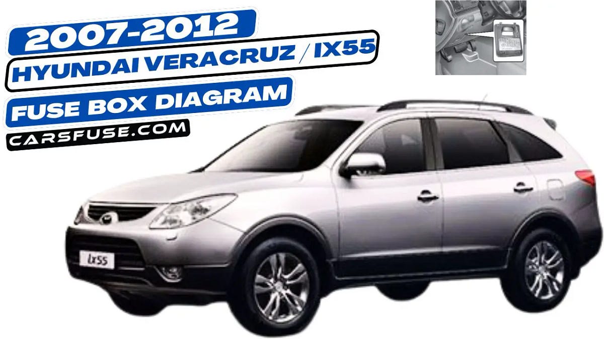 2007–2012 Hyundai Veracruz / ix55 Fuse Box Diagram | by Cars Fuse | Jun ...