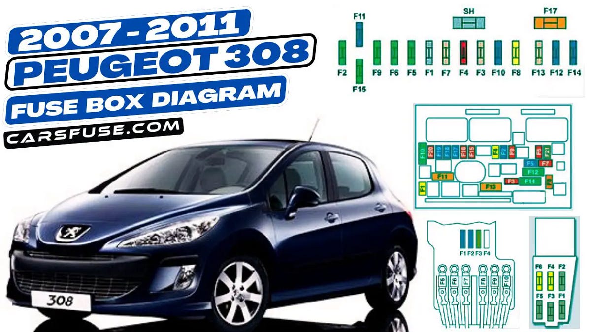 20072011 Peugeot 308 (T7) Fuse Box Diagram by Cars Fuse May, 2024